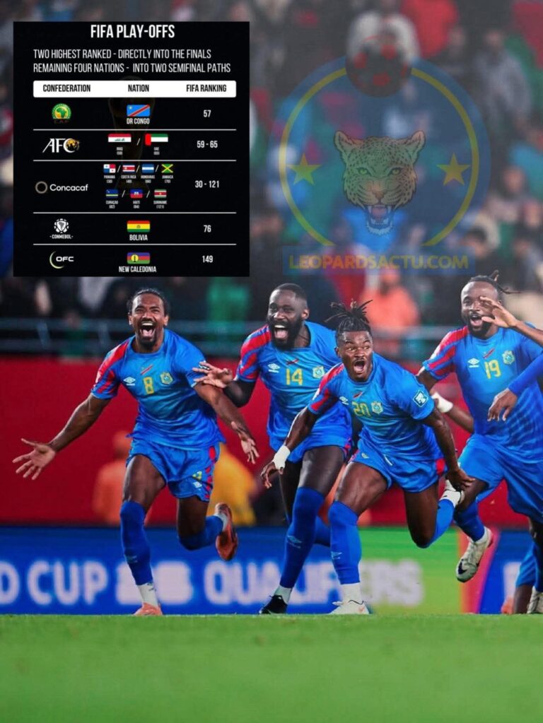 RDC : Les Léopards dans l’attente de leurs adversaires des barrages intercontinentaux